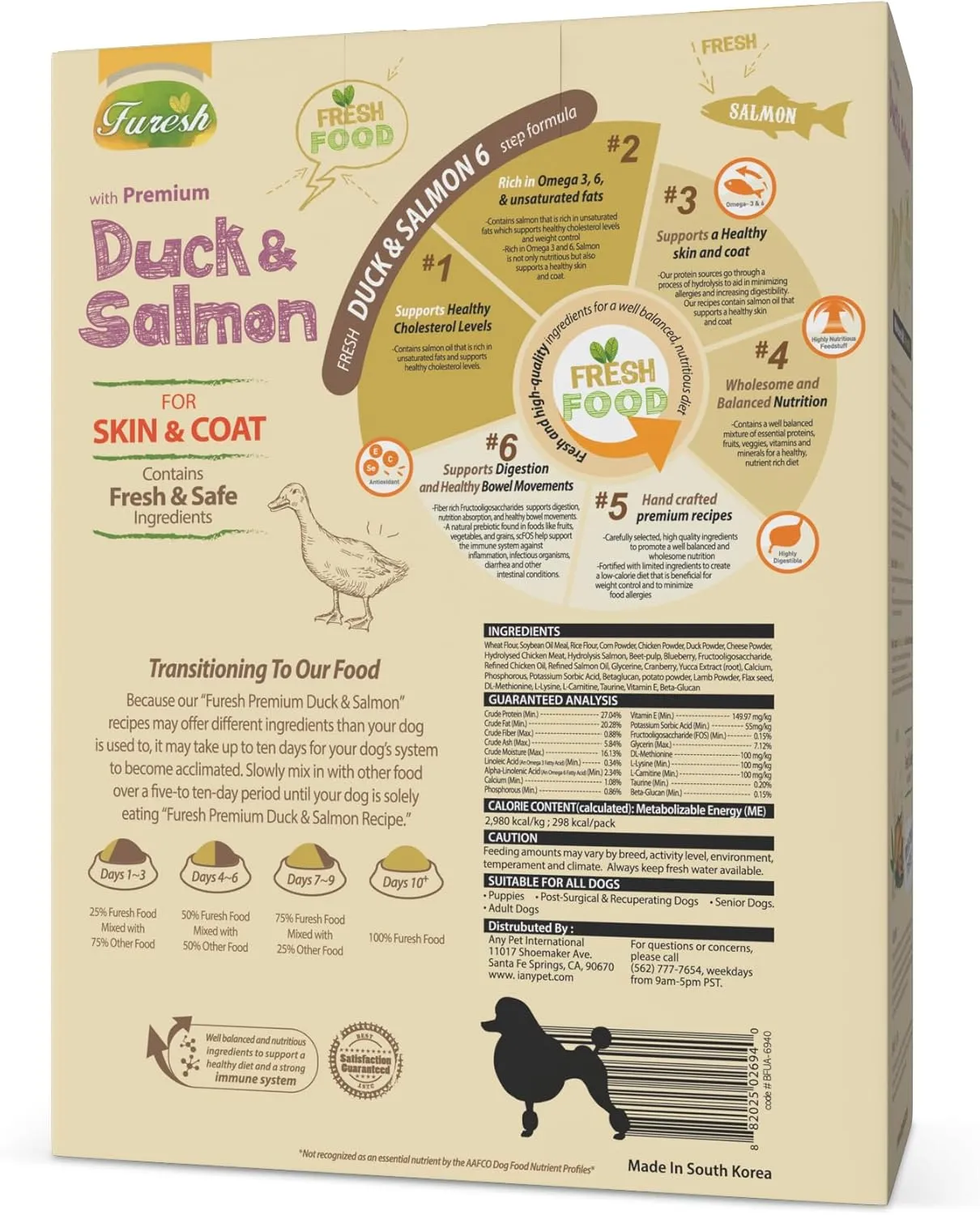 Alpha Dog Series FURESH Premium Natural Dry Dog Food Kibble | Duck   Salmon Recipe | Limited Ingredients | Natural Balance Dog Food Small Dogs, Puppies   Medium Breeds | Skin & Coat (Pack of 4)