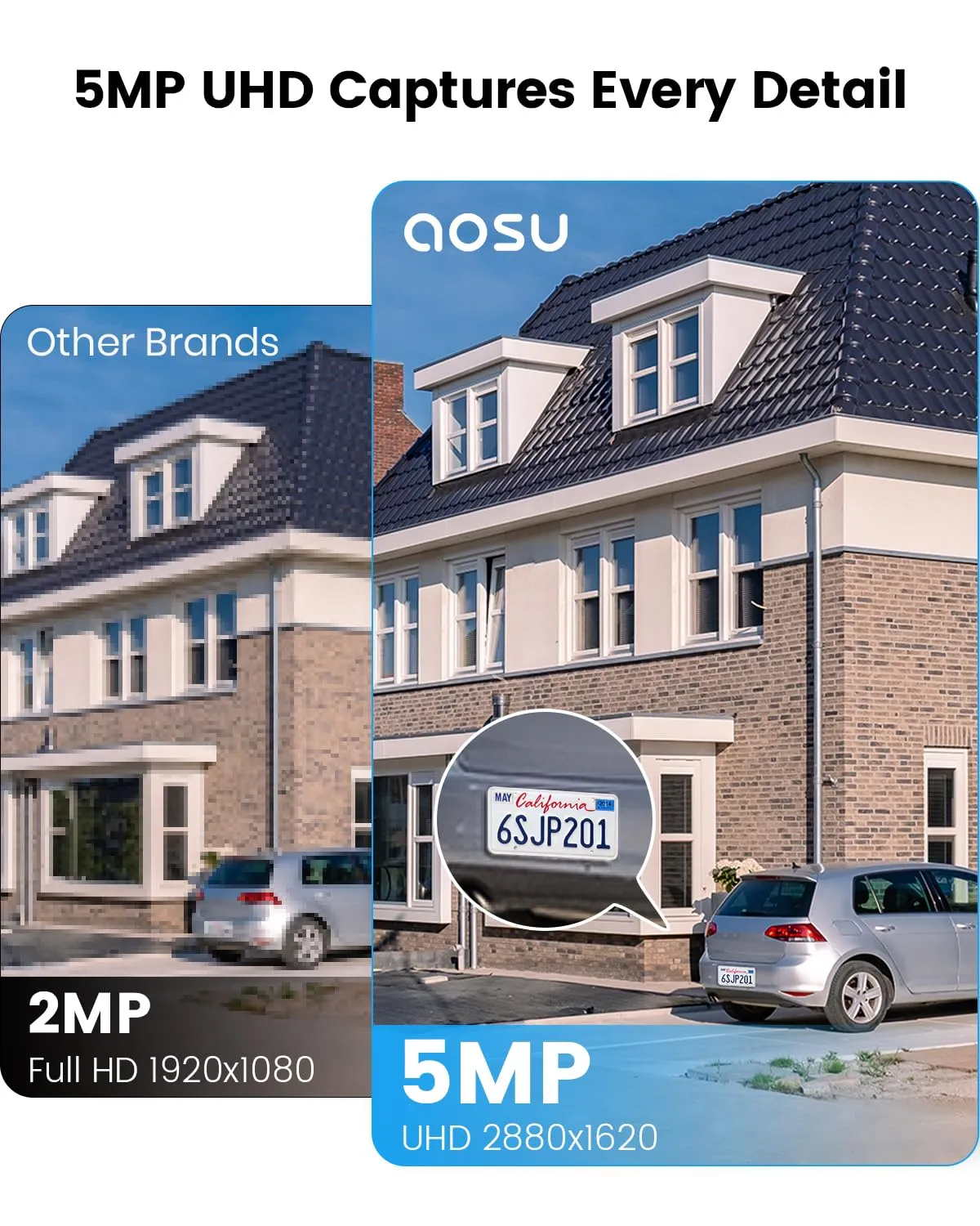 AOSU Security Cameras Wireless Outdoor - 3K/5MP Solar Powered 400-Lumen Spotlight Camera, 360° Pan/Tilt Surveillance, Night Vision, 2.4G WiFi Camera, Auto Tracking, AI Human/Vehicle/Pet Detection