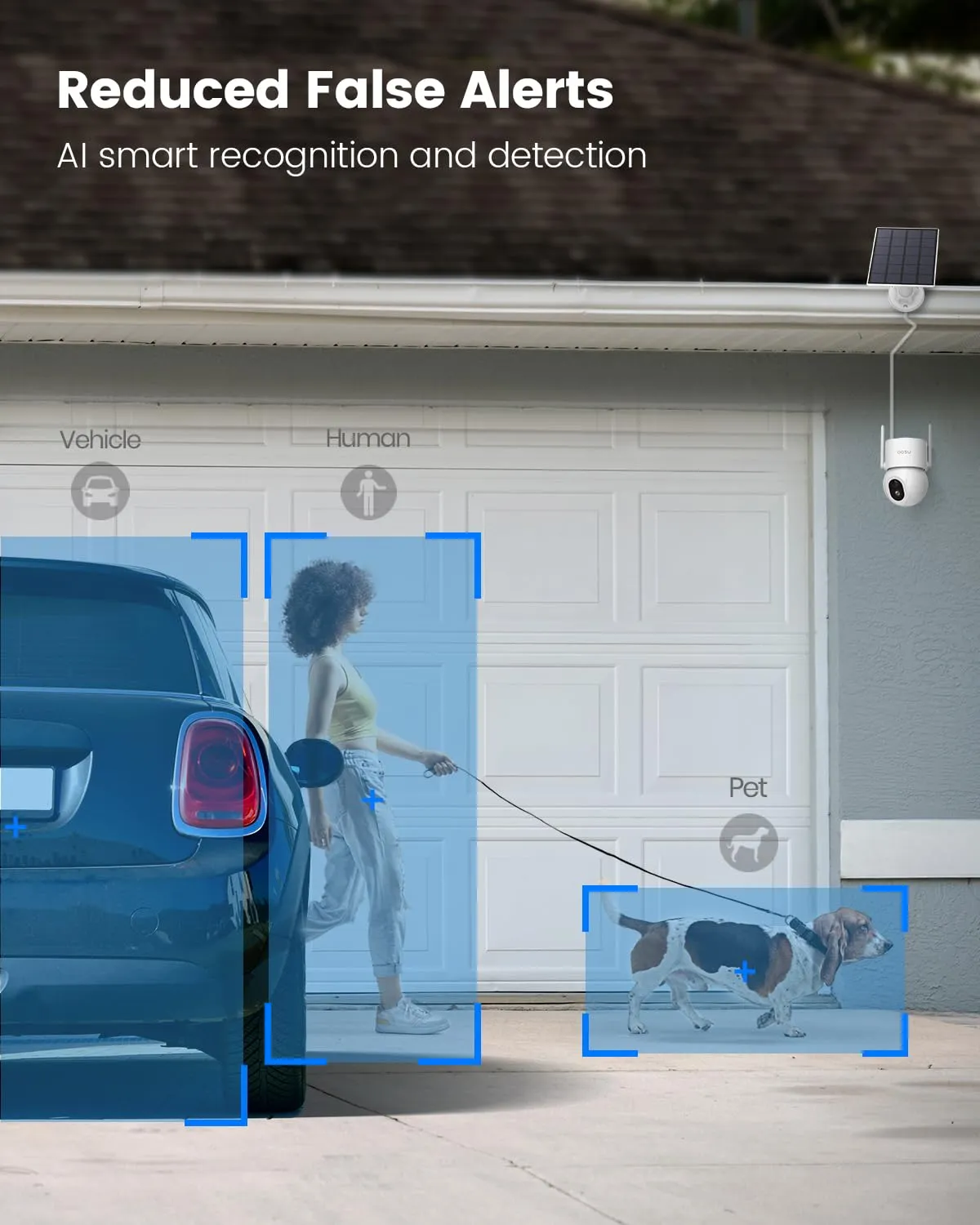 AOSU Security Cameras Wireless Outdoor - 3K/5MP Solar Powered 400-Lumen Spotlight Camera, 360° Pan/Tilt Surveillance, Night Vision, 2.4G WiFi Camera, Auto Tracking, AI Human/Vehicle/Pet Detection