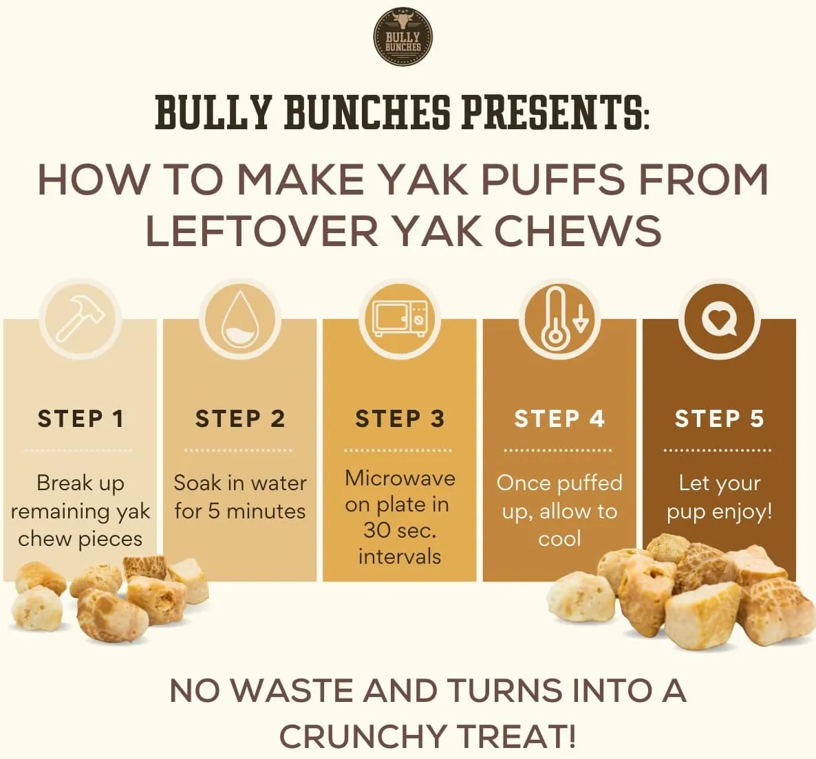 Bully Bunches Large Authentic Yak Cheese Himalayan Chews for Large Dogs & Heavy Chewers - All Natural Dog Treat Dental Chews, Made with Real Yak Milk - Lactose & Rawhide Free (6 Pk)
