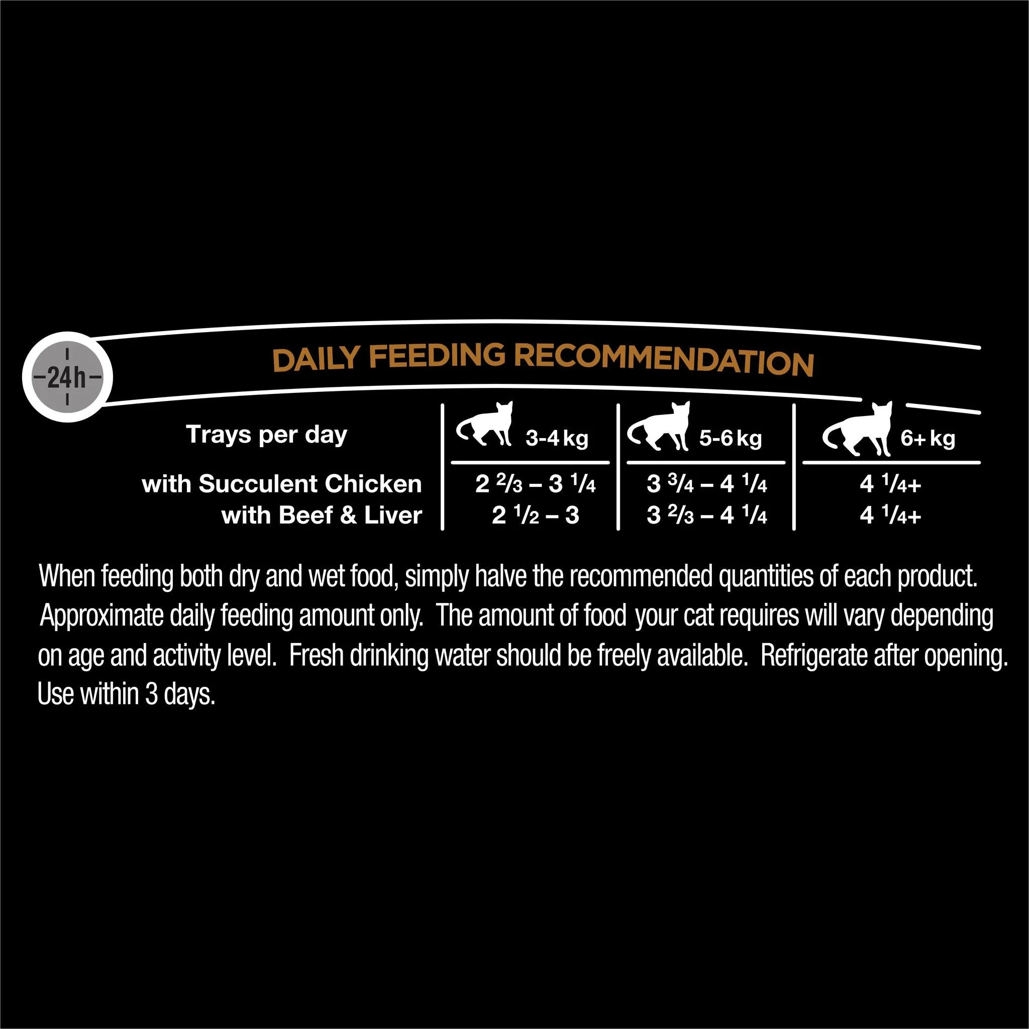 Dine Classic Collection Chicken & Beef 85g x 28