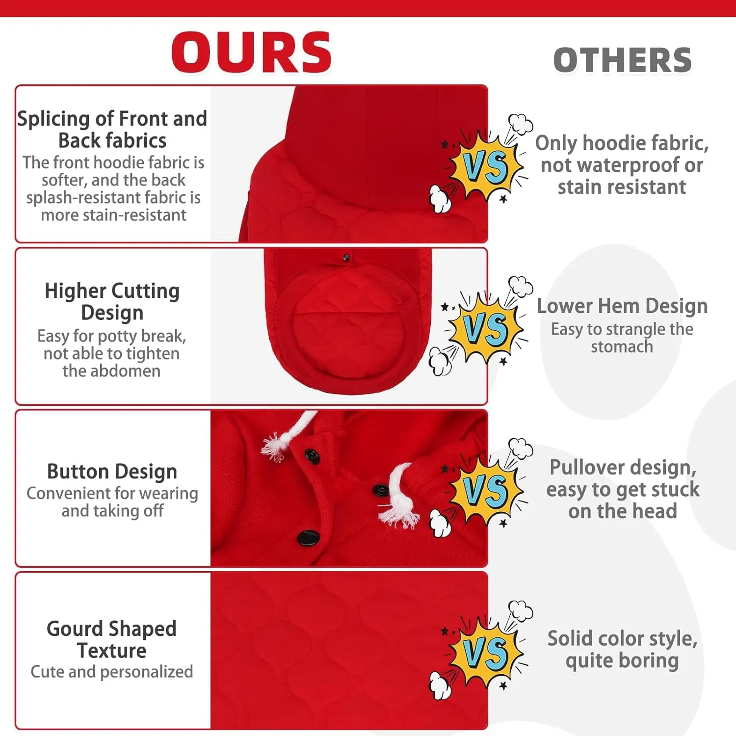 KOOLTAIL Warm Winter Coat for Small Dogs, Waterproof Dog Jacket with Leash Hole, Soft Pet Hoodie Sweater Clothes Outfit for Puppy Cats Girls Boys Red S