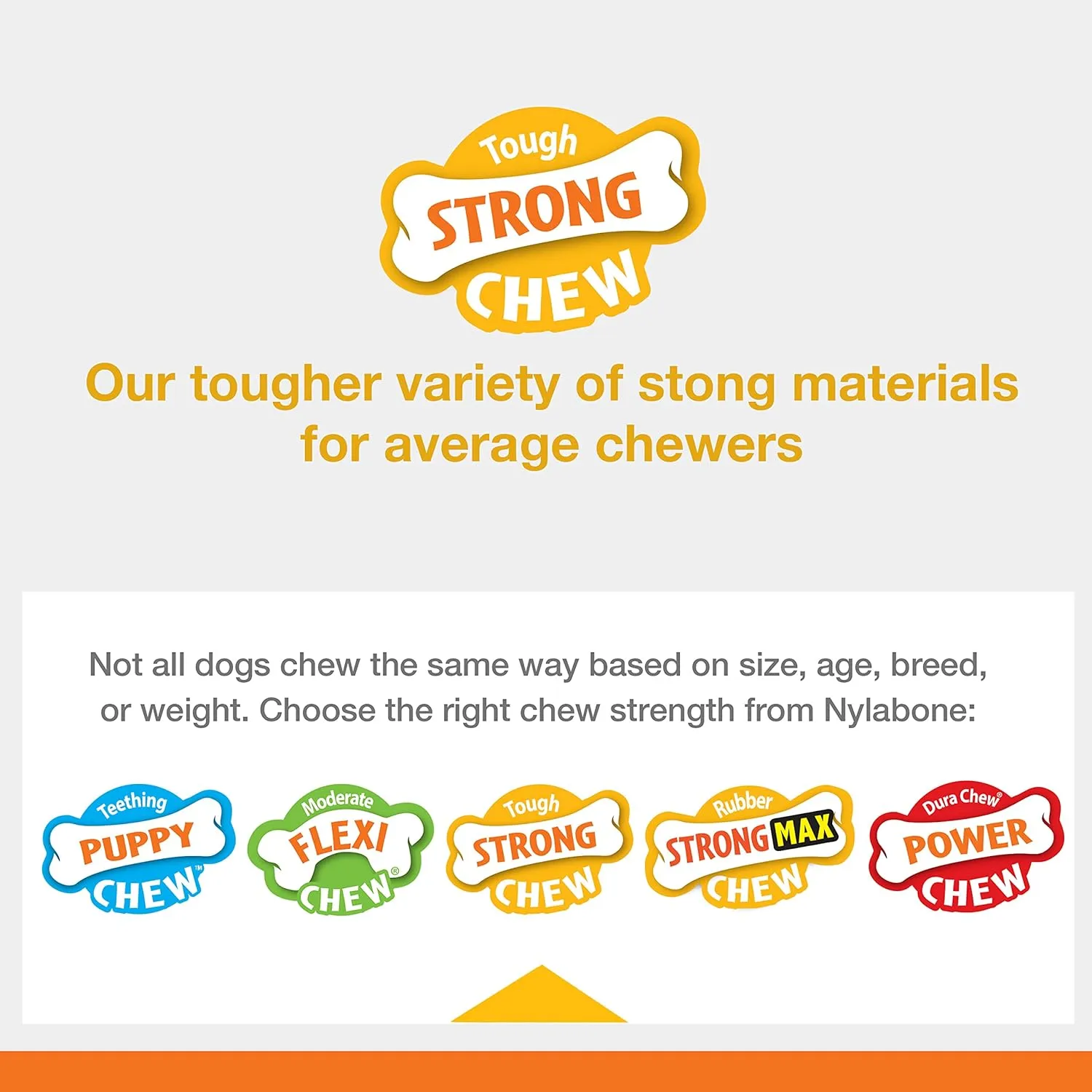 Nylabone Fillable Peanut Strong Chew Treat Toy for Dogs, Cute Rubber Dog Toys for Aggressive Chewers, Peanut Butter Flavored Pouch, Medium - Up to 35 lbs, 1 Count