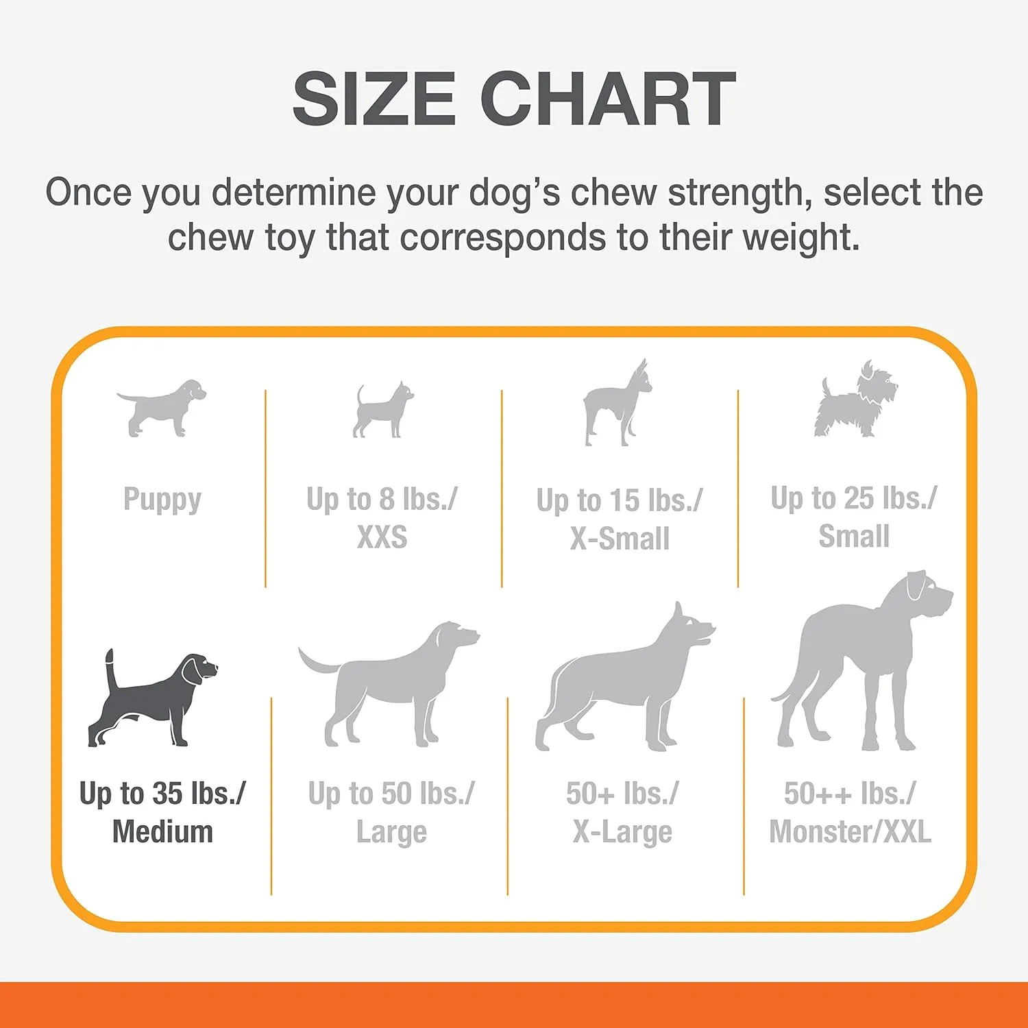 Nylabone Fillable Peanut Strong Chew Treat Toy for Dogs, Cute Rubber Dog Toys for Aggressive Chewers, Peanut Butter Flavored Pouch, Medium - Up to 35 lbs, 1 Count